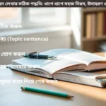 অনুচ্ছেদ লেখার সঠিক পদ্ধতি দেখানো একটি শিক্ষামূলক চিত্র, যেখানে ধাপে ধাপে নিয়ম, কাঠামো ও উদাহরণ তুলে ধরা হয়েছে।